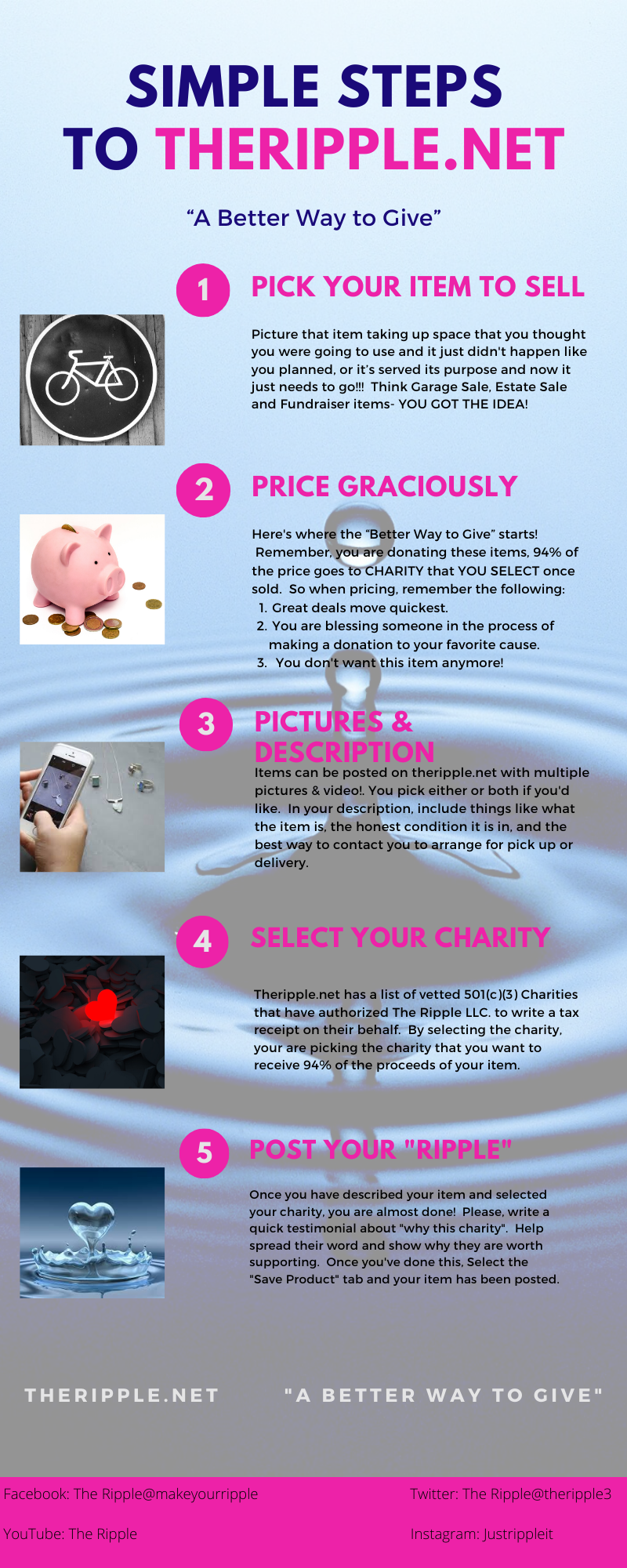 Starfish Project Instagram Simple Steps One Pager To Theripple Net 2 Starfish Project